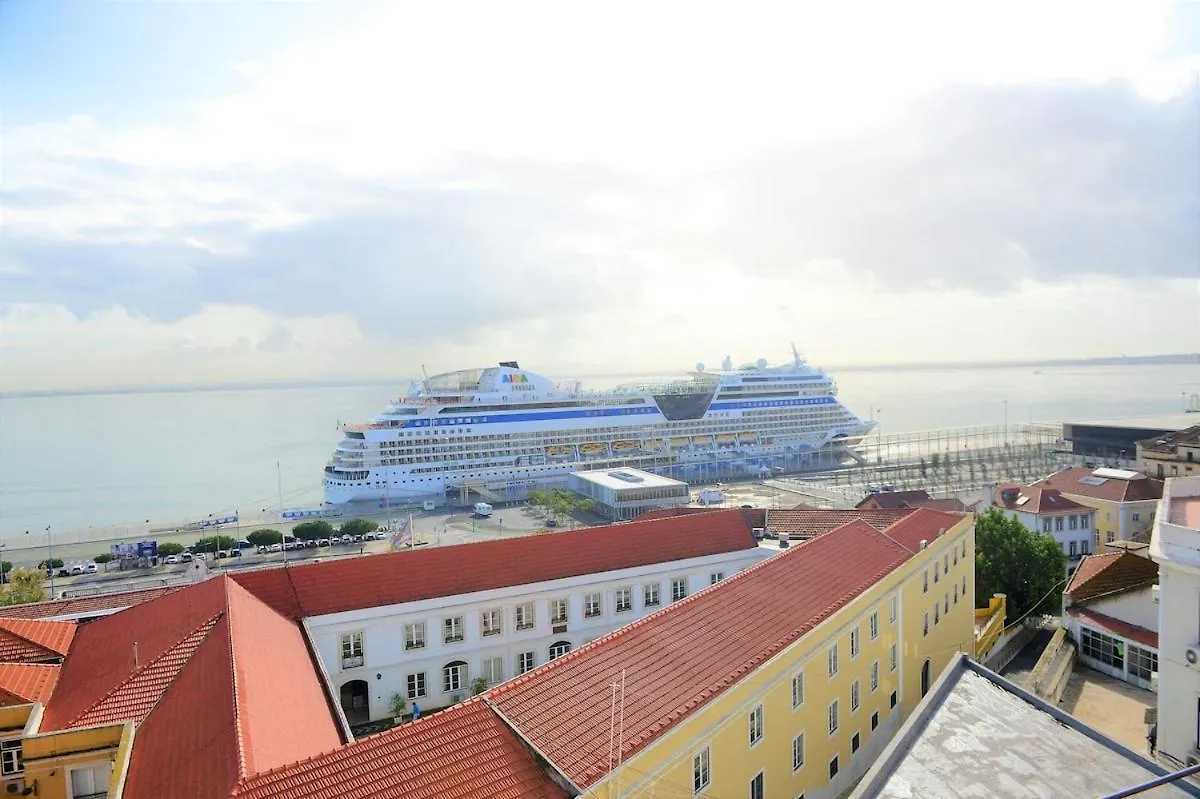 Alfama Best River View Lisbon Portugal